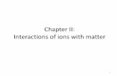 Interactions of ions with mattermetronu.ulb.ac.be/npauly/Pauly/metronu/3 Part 1_2.pdf ·  · 2017-01-10→ determination of the electron velocity v e → 7 . ... À m → we well