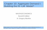 Chapter 10: Aggregate Demand I: Building the IS LM Model* · Chapter 10: Aggregate Demand I: Building the IS -LM Model 30/51 Fed reduces M/P 8.0% • Jan 1983: πππ= 3.7% How do