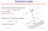 5 SAR theory - Consorzio Elettra 2000 - Home Tecniche LS/SAR_1.pdf · SAR (Synthetic Aperture Radar ) Punto di vista dell’apertura sintetica: l’antenna radar, (su satellite o
