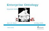 Enterprise Ontology - ICEIS · Jan L.G. Dietz 25 May 2005 ICEIS 2005 Enterprise Ontology keynote lecture