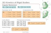 3D Kinetics of Rigid Bodies - Indian Institute of ... Notes/ME101-Lecture40-KD.pdf3D Kinetics of Rigid Bodies ... A particle of mass m moving in x-z plane ... Division III Kaustubh