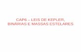 Cap 6 – Leis de Kepler, Binárias e Massas Estelaresaga0215diurno/pdfs/cap06.pdfangular momentum: circular orbits have the maximum ang. mom. for a given energy Ellipse e = 0.6 a