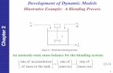 Development of Dynamic Models - Chemical Engineering€¦ · Chapter 2 Development of Dynamic Models ... • Process modeling is both an art and a science. ... mass of substrated