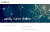 Crush Crypto Weekly Market Update · Saheli Roy Choudhury. ... that raises funds in the form of stock issuance using digital currencies permitted in some countries, ... Crush Crypto