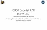 QB50 CubeSat PDR Team: STAR - colorado.edu · magnetometer readings 61 cm 22. Helmholtz Cage Structure Feasibility Satellite Orientations X Y Z Y X Z 23. ... θ = angular deflection