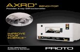 Benchtop Powder Diffraction - protoxrd.combenchtop powder diffraction for all your applications improve your sciencetm with the axrd benchtop ... 2.0º (fixed), soller slits 5º, receiving: