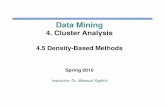 DM 04 05 Density-Based Methodswebpages.iust.ac.ir/yaghini/Courses/Data_Mining_882/DM_04_05... · density-based clusterings with respect to any distance ε΄that is smaller than the