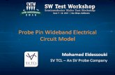 Probe Pin Wideband Electrical Circuit Model - · PDF fileProbe Pin Wideband Electrical Circuit Model ... • No Skin Effect : High Frequency • Skin Effect ... w t d L π µ w t L