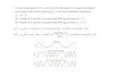 A sinusoidal signal x t 2πf t fm f a t φΔ π b t fΔ 1/2.web.eecs.utk.edu/~roberts/ECE342/ExtraExerciseSolutionsChapter5.pdfA sinusoidal signal x(t) ... is the input to an angle-modulated