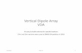 Vertical Dipole Array VDA - Elisa Ideat Dipole Array VDA An easy to build antenna for seaside locations 17m and 15m versions were used at 9M0O DX-pedition in 2016 5.8.2016 OH1TV 1