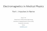 Electromagnetics in Medical Physics - tioh.weebly.com Hee University Korea ... Gauss’ law relates the net flux ϕof an electric field through a closed surface (a Gaussian surface)
