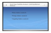 Rock Slope Stability Analysis: Limit Equilibrium · PDF file · 2016-03-15Rock Slope Stability Analysis: Limit Equilibrium ... Planar Failure Analysis ... Wedge Failure Analysis Geometric