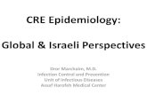 CRE Epidemiology: Global & Israeli Perspectives · CRE Epidemiology: Global & Israeli Perspectives Dror Marchaim, ... cephamycins + carbapenems C ... intra-regional comparisons