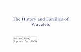 The History and Families of Wavelets - University of nimrod/Compression/Wavelets/w3families2000.pdf · PDF fileThe History and Families of Wavelets Nimrod Peleg Update: Dec. 2000