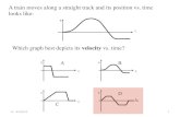 A train moves along a straight track and its position vs. time … ·  · 2014-10-20Distance traveled = d! Displacement = Δx = x f – x i!! Average velocity =!! Instantaneous velocity