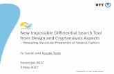 New Impossible Differential Search Tool from Design and ... · Title: New Impossible Differential Search Tool from Design and Cryptanalysis Aspects -- Revealing Structural Properties