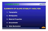 Slope Stability -MDH - U of S Stability... · PDF filew / h = Embankment Slope (Slope angle the most important) GEOMETRIC FACTORS AND SLOPE / FOUNDATION STABILITY. 42 LANDSLIDES Style