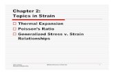 Chapter 2: Topics in Strain - Union Collegeminerva.union.edu/bucinelr/mer214/LectureNotes/MER21… ·  · 2008-09-22Union College Mechanical Engineering ESC023: Mechanics of Materials