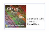 Lecture 10: Circuit Families - Harvey Mudd Collegepages.hmc.edu/harris/cmosvlsi/4e/lect/lect10.pdf10: Circuit Families CMOS VLSI DesignCMOS VLSI Design 4th Ed. 4 Pseudo-nMOS In the