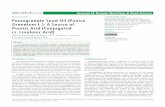 Pomegranate Seed Oil (Punica Granatum L.): A Source of ... · Cite this article: Melo ILP, Carvalho EBT, Mancini-Filho J (2014) Pomegranate Seed Oil (Punica Granatum L.): A Source