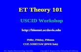ET Theory 101 - University of California, Davisbiomet.ucdavis.edu/Evapotranspiration/ET101/ET101.pdfC. carbon dioxide D. water vapor 4. False! Less than ... ε = 1.0 for a black body