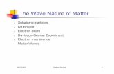 The Wave Nature of Matter - Siena rfinn/phys140s09/Q4.pdf · PDF filePHYS140 Matter Waves 1 The Wave Nature of Matter • Subatomic particles • De Broglie • Electron beam •