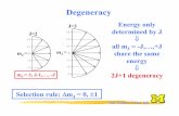 Degeneracy - University of Michiganchem260/fall01/lecture13.pdf · 2J+1 degeneracy Selection rule: ... Nils Walter: Chem 260 = µ π ν k 2 1 300-3000 cm-1 = Infrared Vibrational