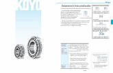 Rodamientos de bolas autoalineables - Koyo Latin America | …koyola.com.pa/wp-content/uploads/2017/10/4-Rodamien… ·  · 2017-10-251209 1209k 51.5 78.5 1 0.21 2.94 4.56 3.09 0.465