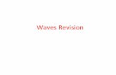Waves&Revision& - University of Oxford · A' T (kl —k2) —im02 A T (kl + k2) + iú)2m 2klT + + i 02m 3. Consider a taut string of mass per unit length PI which carries transverse
