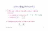 Primary goal of a MN is to achieve Γin ekim/e194rfs01/lec20ek.pdfRegion of matching for series C shunt L matching network. EEE 194RF_L20 5 Region of matching for series L shunt C