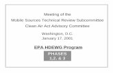 EPA HDEWG Program PHASES 1,2, & 3 · EPA-HDEWG Program Phases ... High Cetane (natural) / Low Aromatic Fuel vs. Baseline Fuel ... Prediction models developed for NOx, HC, ...