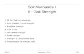 Soil Mechanics I 5 – Soil Strength - Univerzita bhc/s/sm1/sm1_5_  · PDF fileSoil Mechanics I 5 – Soil Strength 1. ... „UU“ test on unsaturated soil ... D.M. (1990) Soil behaviour