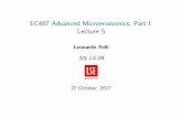 EC487 Advanced Microeconomics, Part I: Lecture 5econ.lse.ac.uk/staff/lfelli/teach/EC487 Slides Lecture 5.pdf · PDF fileEC487 Advanced Microeconomics, Part I: Lecture 5 Leonardo Felli