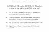 MUSICA H2O and δD (HDO/H2O) data: in-situ, ground … ·  . 0 5 10 15 ... One example of an empirical quality documentation of FTIR H 2 ... determine model climate sensitivity