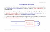 Impedance Matching - Amanogawa.com Interactive …amanogawa.com/archive/docs/H-tutorial.pdfa different transmission line with appropriate characteristic impedance. A widely used approach