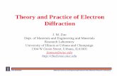 Theory and Practice of Electron Diffraction - Zuo Research …cbed.matse.illinois.edu/download/ElectronDifraction... ·  · 2012-12-31Theory and Practice of Electron ... 2sinK θ=nG