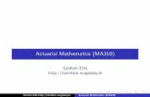 Actuarial Mathematics (MA310)hamilton.nuigalway.ie/teachingWeb/MA310/Forward.pdf · Portfolio A: Enter into a forward contract to buy one unit of S with forward price K maturing at
