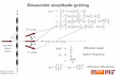 Sinusoidal amplitude grating - MIT OpenCourseWare · wave … … Λ diffraction ... Goodman, Joseph W. Introduction to Fourier Optics. Englewood, CO: Roberts & Co., 2004. ISBN: 9780974707723.