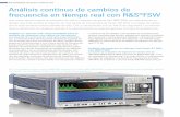 Análisis continuo de cambios de frecuencia en tiempo real ...cdn.rohde- · PDF file28 Análisis continuo de cambios de frecuencia en tiempo real con R&S®FSW Una nueva opción amplía