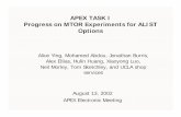 APEX TASK I Progress on MTOR Experiments for ALIST … TASK I Progress on MTOR Experiments for ALIST Options August 13, 2002 APEX Electronic Meeting Alice Ying, Mohamed Abdou, Jonathan