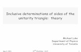 Inclusive determinations of sides of the unitarity …luke/talks/slac...phase space boundaries - cuts can mess up theory (Vub) nonperturbative parameters needed for high precision