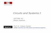 Circuits and Systems I - LIONS | EPFL and Systems I LECTURE #2 ... POP QUIZ: Complex Amp ... {j j t} j t e e e x t e e π π π π 0.5 77 (77 0.5 ) 3 ( ) 3 = ...