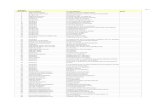 Κατάλογος βιβλίων - Αρχική σελίδα€¦ · XLS file · Web view · 2013-01-31ΤΑ ΨΗΛΑ ΒΟΥΝΑ ... ΟΝΕΙΡΑ ΚΑΙ ΧΡΩΜΑΤΑ ΠΟΥ ΠΕΤΟΥΝ