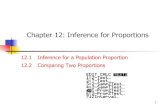 Chapter 12: Inference for Proportions - Asheville School - …goblues.org/faculty/hillm/files/2009/08/Chapter-12.pdf ·  · 2011-03-28Chapter 12: Inference for Proportions 12.1 Inference