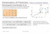 Kinematics of Particles: Plane Curvilinear Motion Notes/ME101-Lecture24-KD.pdfKinematics of Particles: Plane Curvilinear Motion Rectangular Coordinates (x-y) If all motion components