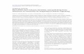 Original Article MicroRNA-214 induces dendritic cell ... · Int J Clin Exp Pathol 2015;8(9):10050-10060 /ISSN:1936-2625/IJCEP0012354 Original Article MicroRNA-214 induces dendritic