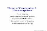 Theory of Computation 6 Homomorphisms - NUS …fstephan/toc06slides.pdf · Theory of Computation 6 Homomorphisms Frank Stephan Department of Computer Science Department of Mathematics
