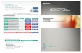 The QuickGene kit uses patented porous membrane. Nucleic ... · Nucleic Acid Isolation System QuickGene Total Guide ... we also provide fully automated DNA isolation system- GENE