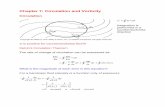 Chapter 7: Circulation and Vorticityatoc.colorado.edu/~cassano/atoc4720/Lecture_Notes/chapter07.pdf · Chapter 7: Circulation and Vorticity Circulation € C= u •d ∫s Integration