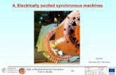 Source: Siemens AG, Germany - institut index · Xd =Xs σ+Xh. DARMSTADT ... Phasor diagram of round rotor synchronous machine ... Source: Siemens AG, Germany Field winding Damper